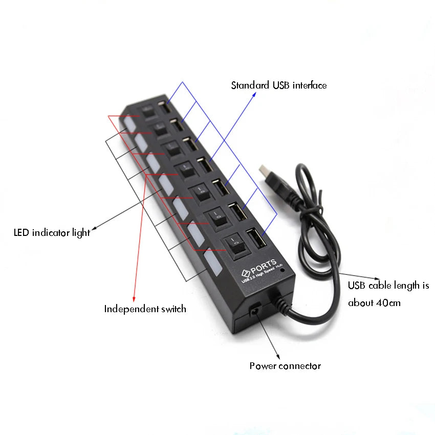 USB Hub 2.0 Splitter,7 Port USB Data Hub with Individual On/Off Switches and Lights for Laptop, PC, Computer, Black, White