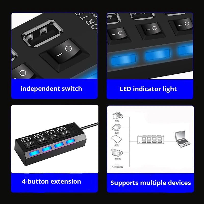 USB HUB 2.0 USB 2.0 HUB Multi USB Splitter Hub Use Power Adapter 4 Port Multiple Expander 2.0 USB HUB with Switch for PC Laptops