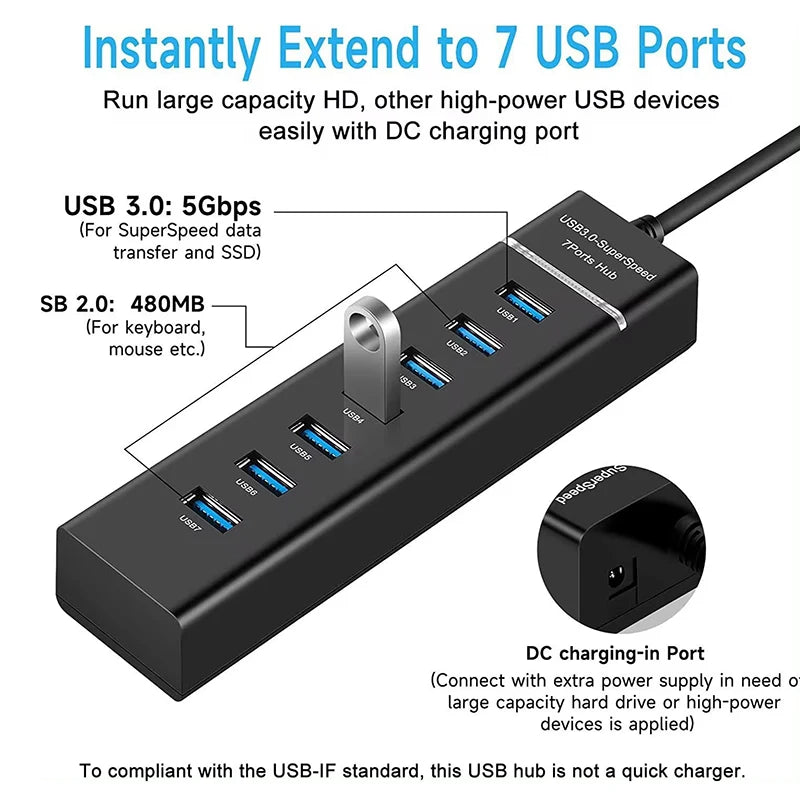 USB 3.0 Hub Adapter Portable Multi-connector USB 3.0 Hub With 4 Or 7 Ultra Slim USB Ports Multifunctional USB Distributor 5gbps