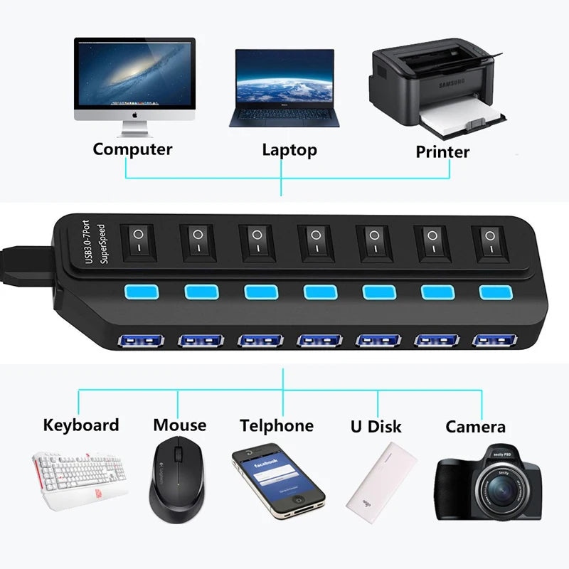 USB Hub 3.0 Multiprise USB High Speed Splitter 7 Port 5Gbps Hub Power Adapter with Switch Long Cable with Multiple Expander Hub