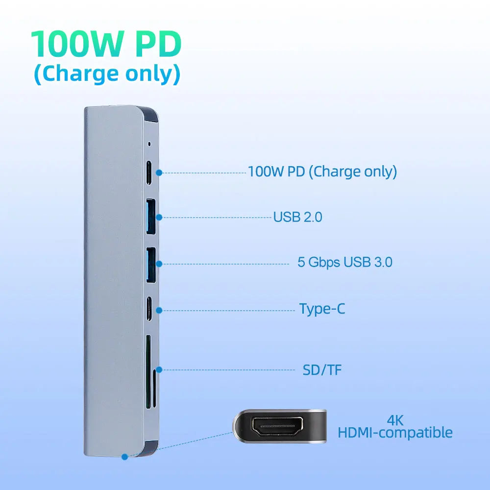 USB C Hub 4K 30Hz HDMI USB HUB PD 100W Multiport Adapter SD TF USB 3.0 2.0 Splitter Docking Station for Phone MacBook Computer