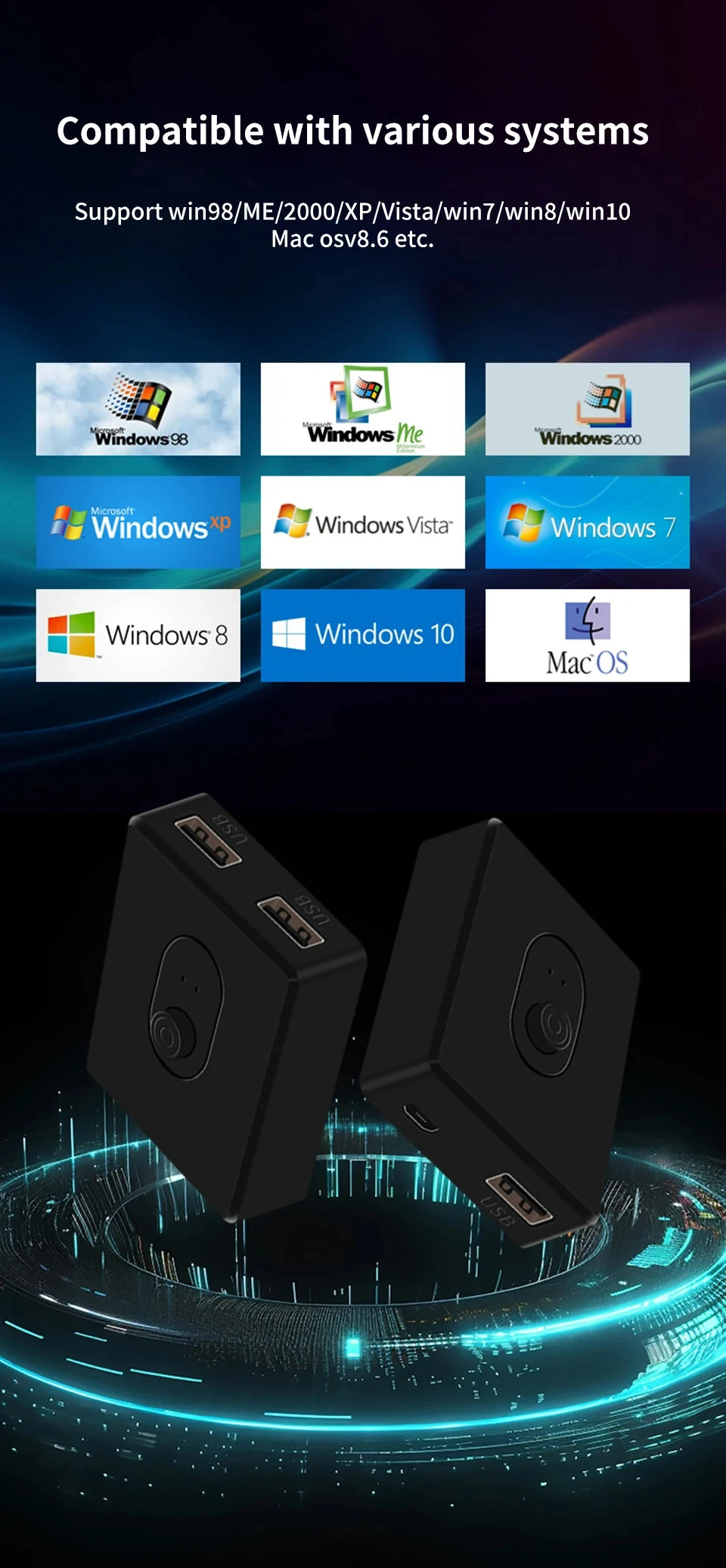 USB 3.0 KVM Switch 1x2/2x1 USB Hub Bidirectional USB2.0 Switcher USB3.0 Extender Shared Controller for PC Keyboard Mouse Printer