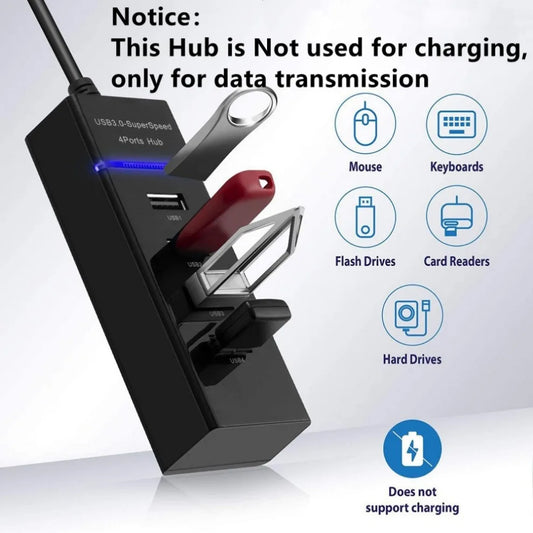 4 Port USB 3.0 Hub USB Hub High Speed Multi USB Splitter Expander For PC Computer Accessories 4 in 1 Multiport HUB USB3.0 2.0