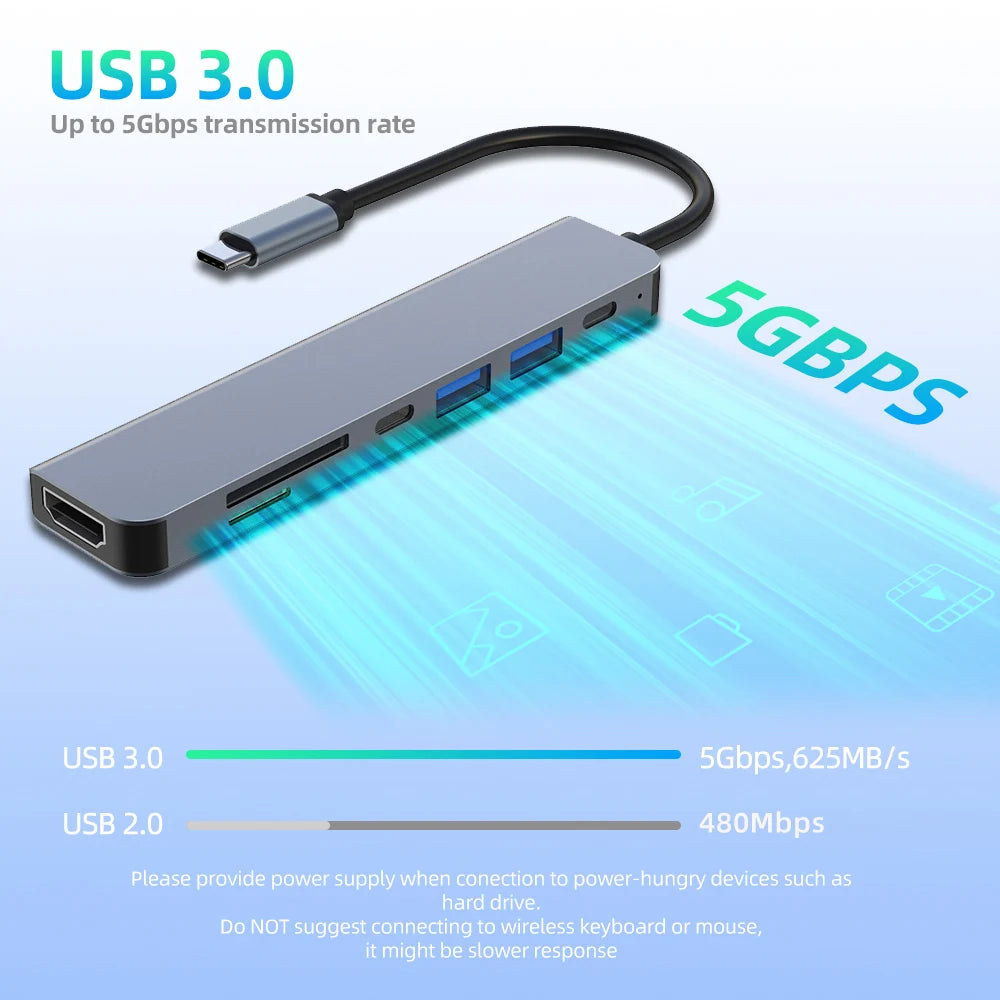 USB C Hub 4K 30Hz HDMI USB HUB PD 100W Multiport Adapter SD TF USB 3.0 2.0 Splitter Docking Station for Phone MacBook Computer