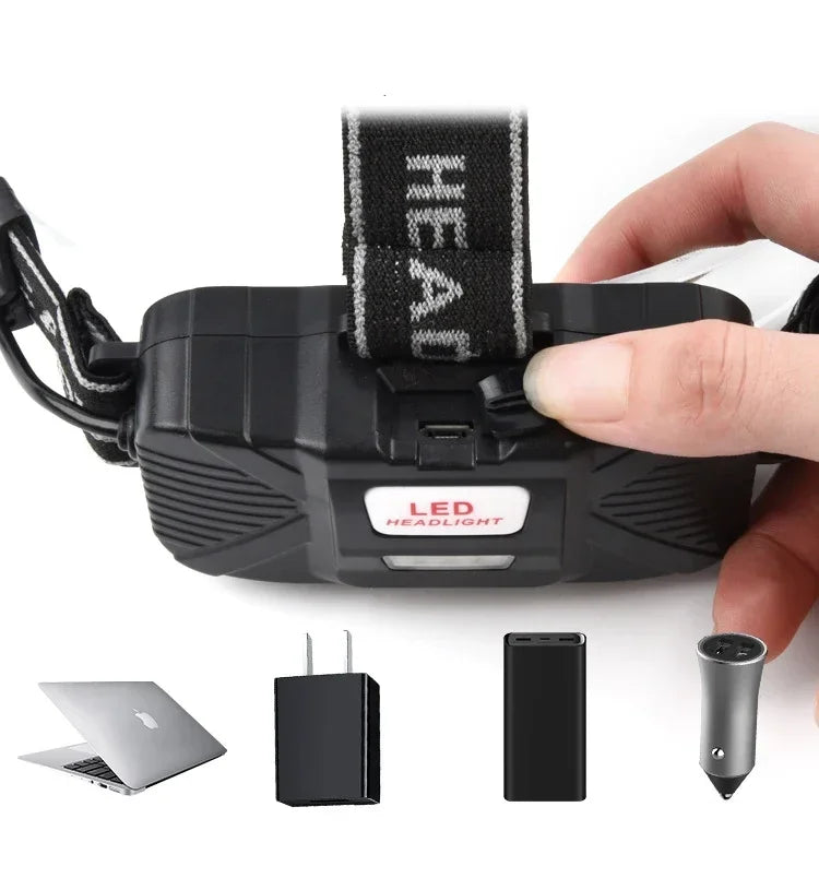 COB LED Wide Headlamp Wide Range Lighting USB Rechargeable LED Wide Angle Headlight with Battery Level Display 2*18650 Batteries