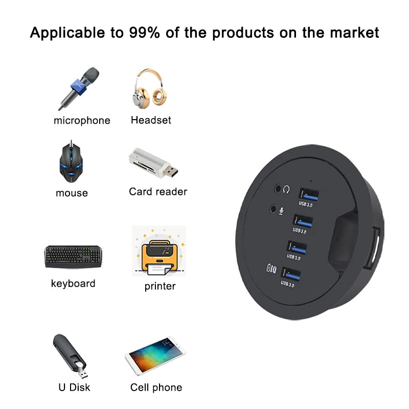 USB Hub USB 3.0 USB 2.0 Hub Desktop Grommet Type C Port Hub Audio Baseus With SD/TF Port Mount In Desk With Power Adapter 5V 2A