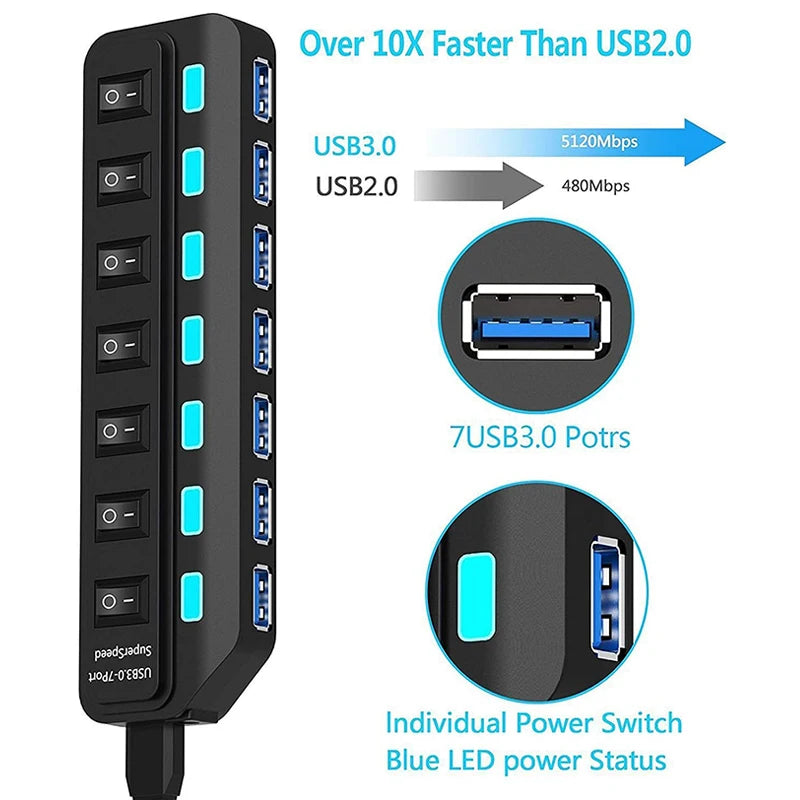 USB Hub 3.0 Multiprise USB High Speed Splitter 7 Port 5Gbps Hub Power Adapter with Switch Long Cable with Multiple Expander Hub