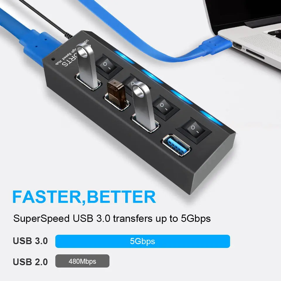 USB 3.0 Hub 5Gbps High Speed Multi USB Splitter 3 Hab Use Power Adapter 4/7 Port Multiple Expander Hub With Switch For PC Laptop