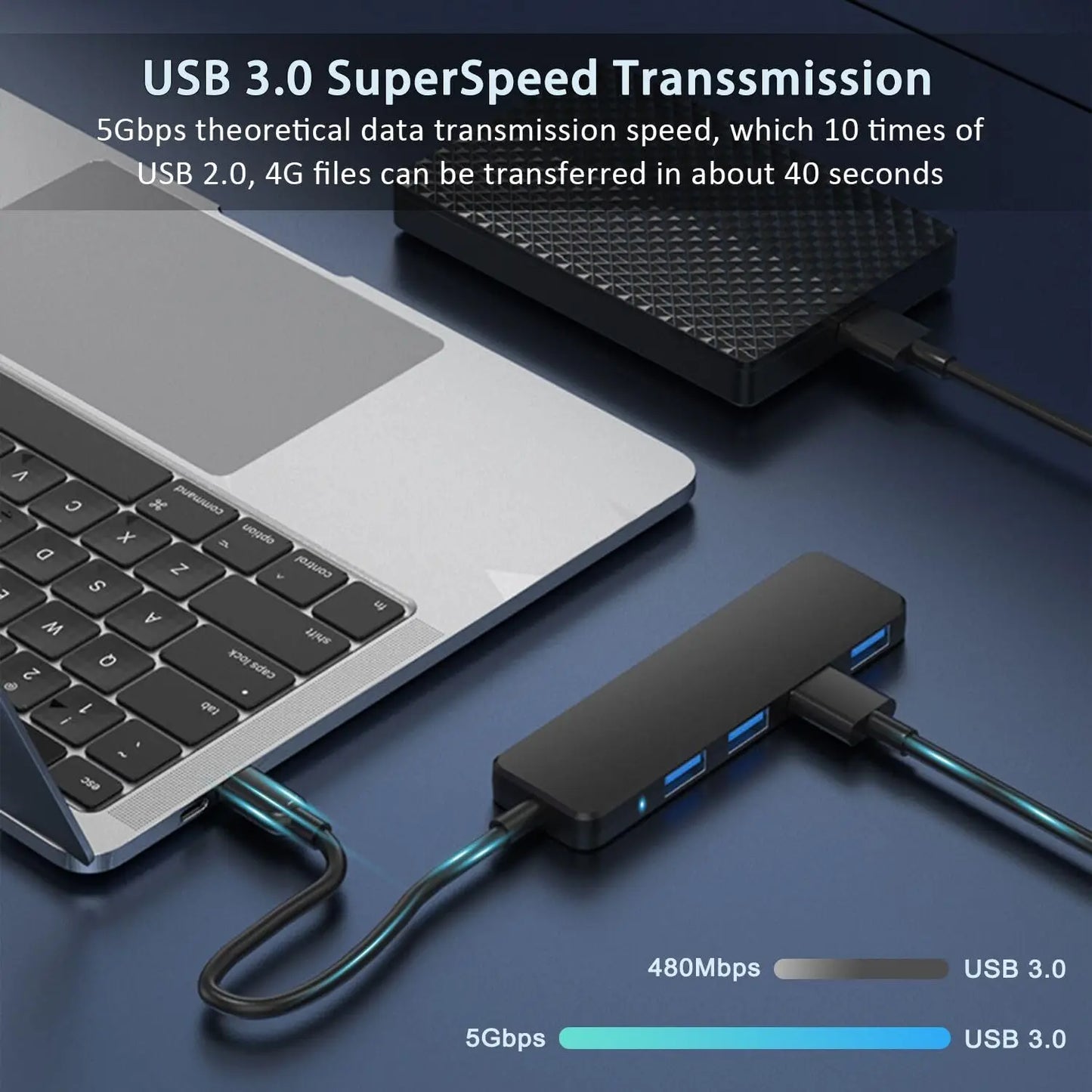 USB 3.0 Hub, VIENON 4-Port USB Hub USB Splitter USB Expander for Laptop, Xbox, Flash Drive, HDD, Console, HDD(Not for Charging)