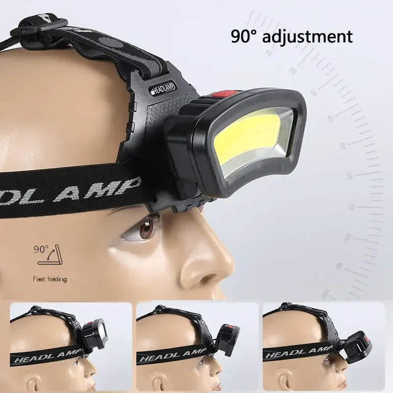 COB LED Wide Headlamp Wide Range Lighting USB Rechargeable LED Wide Angle Headlight with Battery Level Display 2*18650 Batteries
