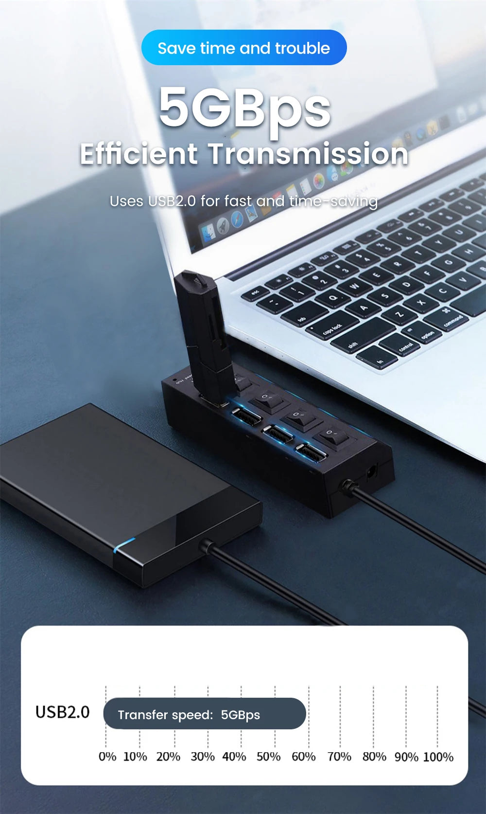 USB Hub Multiple Ports USB Extender Splitter Adapter Separate Switch High Speed USB 2.0 Hub For Computer Laptop Accessories