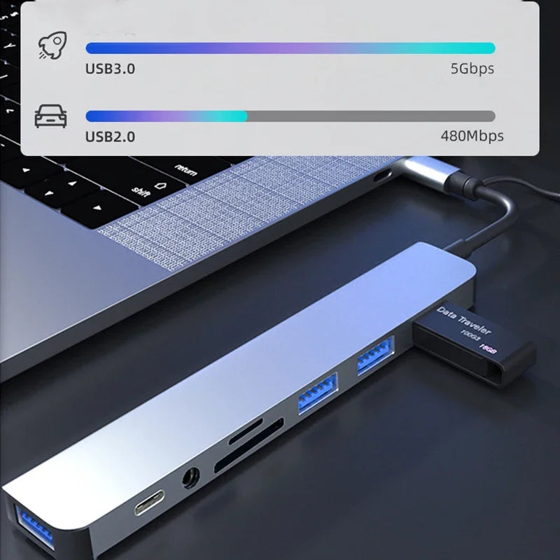 USB C Hub 8-in-2 USB Splitter with USB 3.0/2.0 USB-C Data 3.5 Audio SD/TF Card Reader Multiport USB C HUB for MacBook Laptop