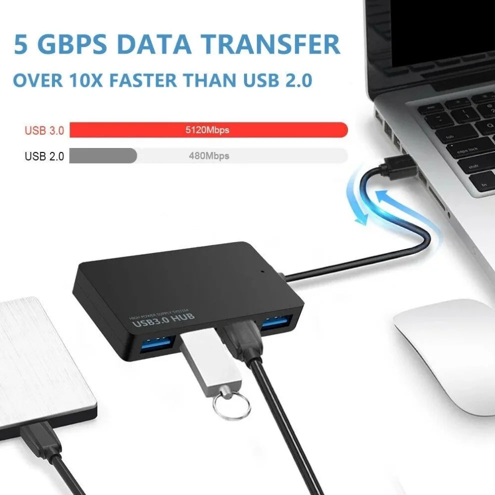 High-Speed USB 3.0 Hub 4 Port MultiFunction USB HUB Adapter Expander Splitter Plug & Play For PC Compatible with Various Systems