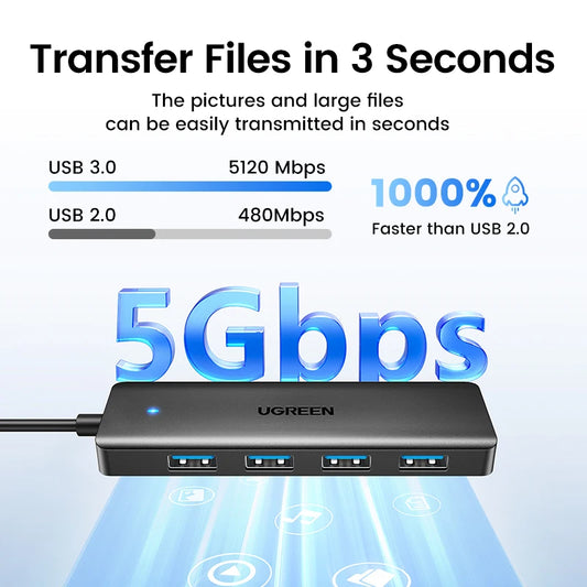 UGREEN USB 3.0 Hub 4 Ports USB HUB Slim for Mouse, Keyboard Compatible with MacBook Pro Air Laptop Desktop PC Xbox PS5 Splitter