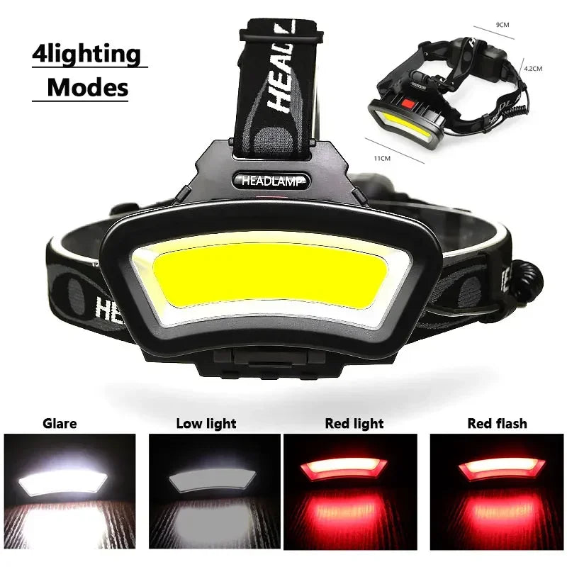 COB LED Wide Headlamp Wide Range Lighting USB Rechargeable LED Wide Angle Headlight with Battery Level Display 2*18650 Batteries