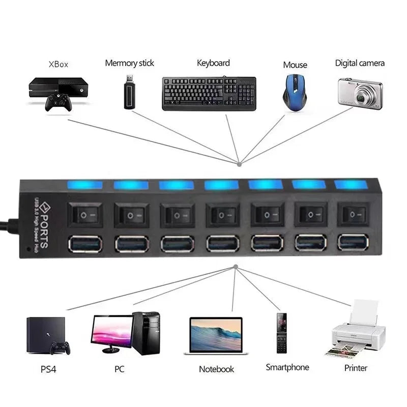 USB 2.0 Hub USB Hub 2.0 Multi USB Splitter Hub Use Power Adapter 4/7 Port Multiple Expander 2.0 USB Hub with Switch For PC