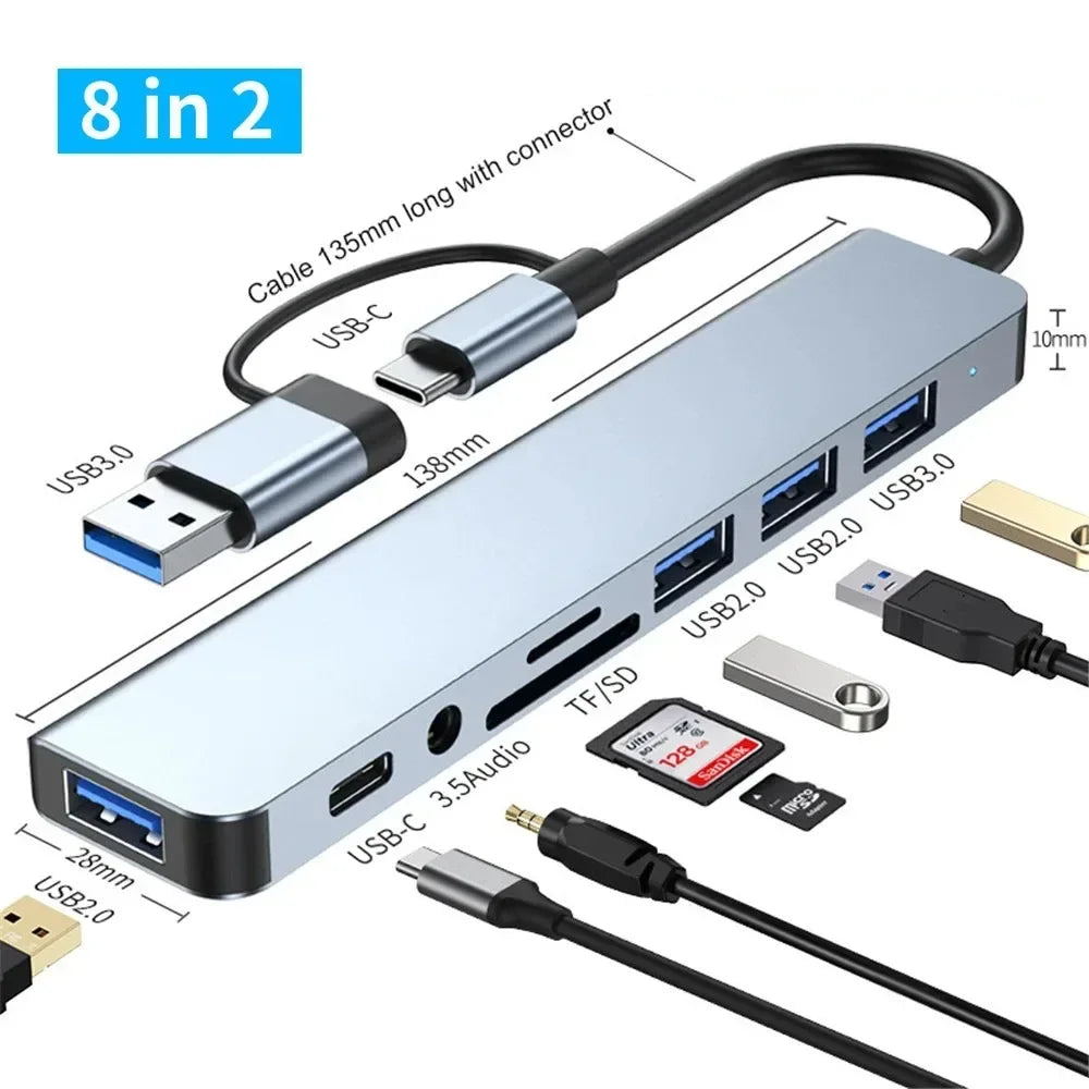 USB C Hub 8-in-2 USB Splitter with USB 3.0/2.0 USB-C Data 3.5 Audio SD/TF Card Reader Multiport USB C HUB for MacBook Laptop