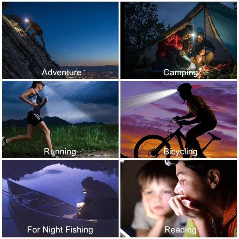 COB LED Wide Headlamp Wide Range Lighting USB Rechargeable LED Wide Angle Headlight with Battery Level Display 2*18650 Batteries
