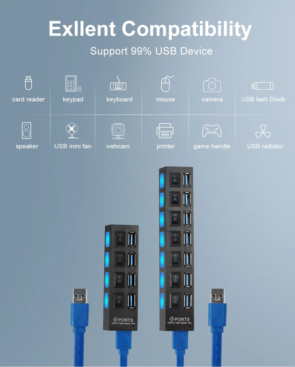 USB 3.0 Hub 5Gbps High Speed Multi USB Splitter 3 Hab Use Power Adapter 4/7 Port Multiple Expander Hub With Switch For PC Laptop
