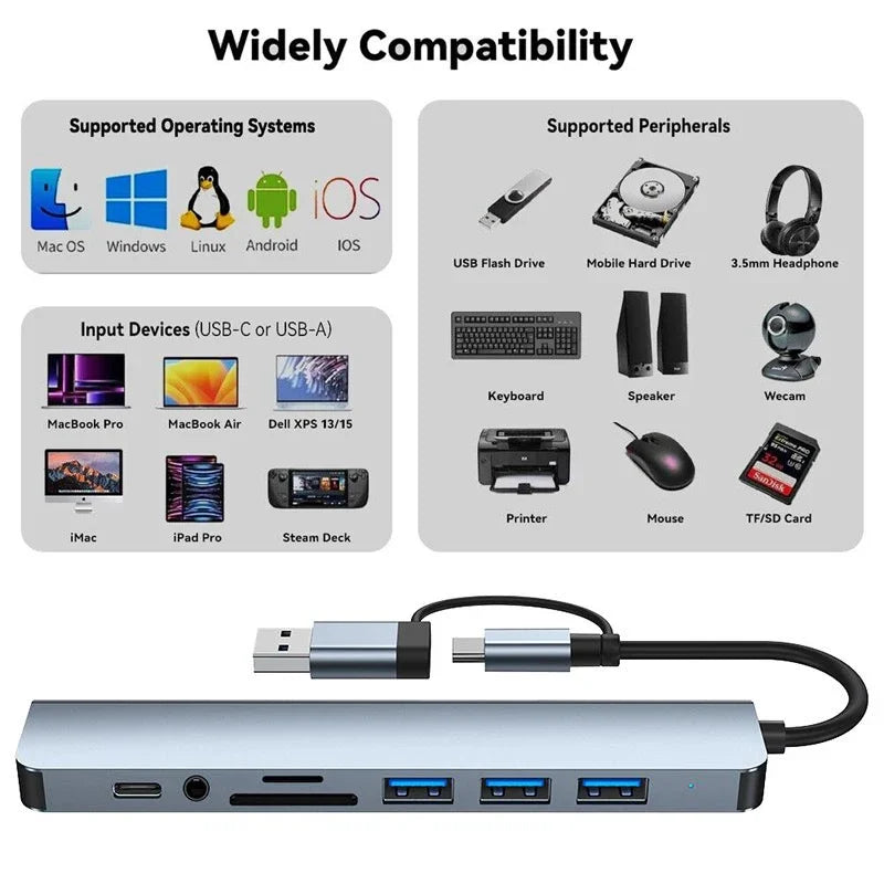 USB C Hub 8-in-2 USB Splitter with USB 3.0/2.0 USB-C Data 3.5 Audio SD/TF Card Reader Multiport USB C HUB for MacBook Laptop