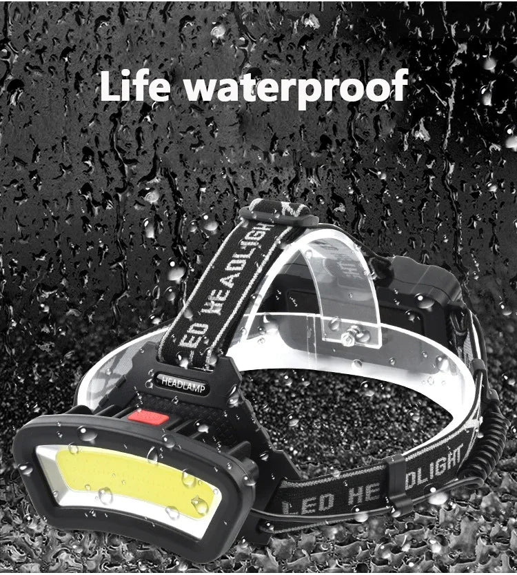 COB LED Wide Headlamp Wide Range Lighting USB Rechargeable LED Wide Angle Headlight with Battery Level Display 2*18650 Batteries