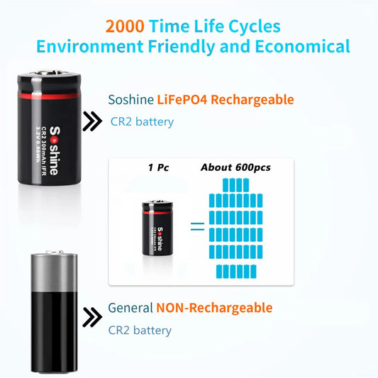 Soshine CR2 300mAh LiFePo4 Battery 3.2V 15266 300mAh Rechargeable Battery LiFePo4 Batteries 2000 Time Discharge Cycle Headlamp