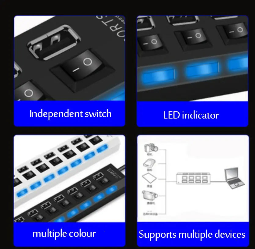 USB 3.0 Hub USB Hub 2.0 Multi USB Splitter Hub 100cm Long Cable Multiple Expander For Computer Laptop PC Accessories Usb Adapter
