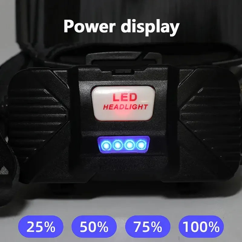 COB LED Wide Headlamp Wide Range Lighting USB Rechargeable LED Wide Angle Headlight with Battery Level Display 2*18650 Batteries