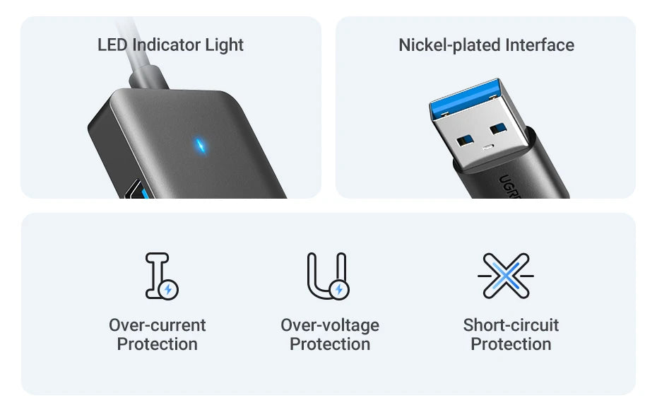 UGREEN USB 3.0 Hub 4 Ports  USB HUB Slim for Mouse, Keyboard Compatible with MacBook Pro Air Laptop Desktop PC Xbox PS5 Splitter