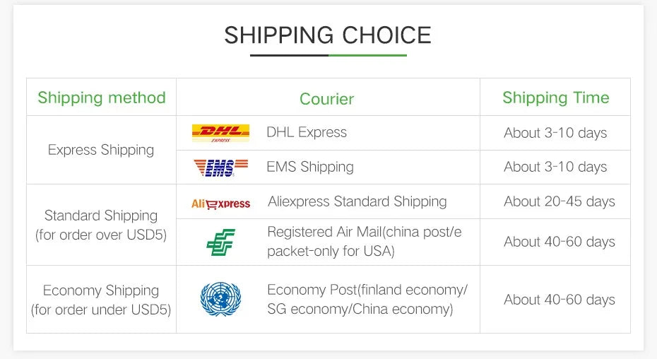 USB HUB 3.0 Adapter USB 3.0 HUB Extender 4 Ports Docking Station High Speed Date Transfer for Pc Laptop Accessories USB Splitter
