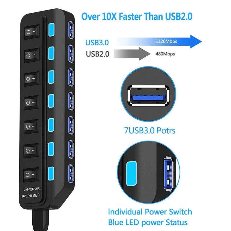 USB Hub 3.0 Multiprise USB High Speed Splitter 7 Port 5Gbps Hub Power Adapter with Switch Long Cable with Multiple Expander Hub