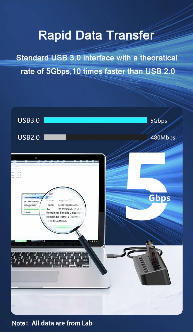 USB 3.0 Hub 4 Ports 7 Ports USB 3.0 Data Port Adapter 5Gbps High Speed Individual On/Off Switch Splitter USB Extension