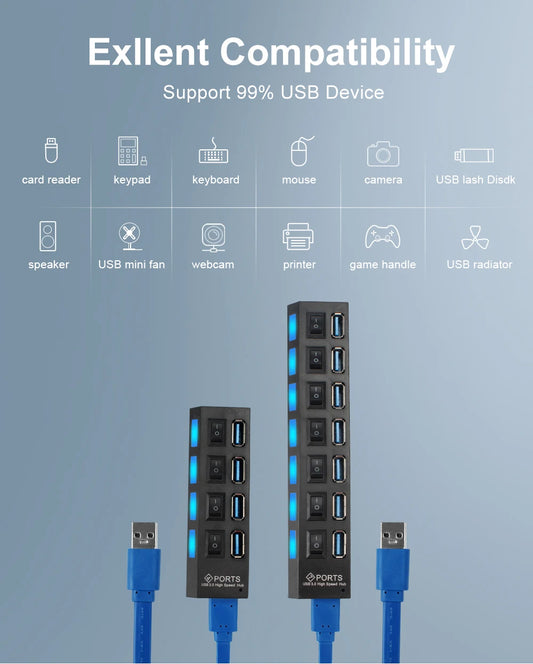 USB 3.0 Hub 5Gbps High Speed Multi USB Splitter 3 Hab Use Power Adapter 4/7 Port Multiple Expander Hub With Switch For PC Laptop